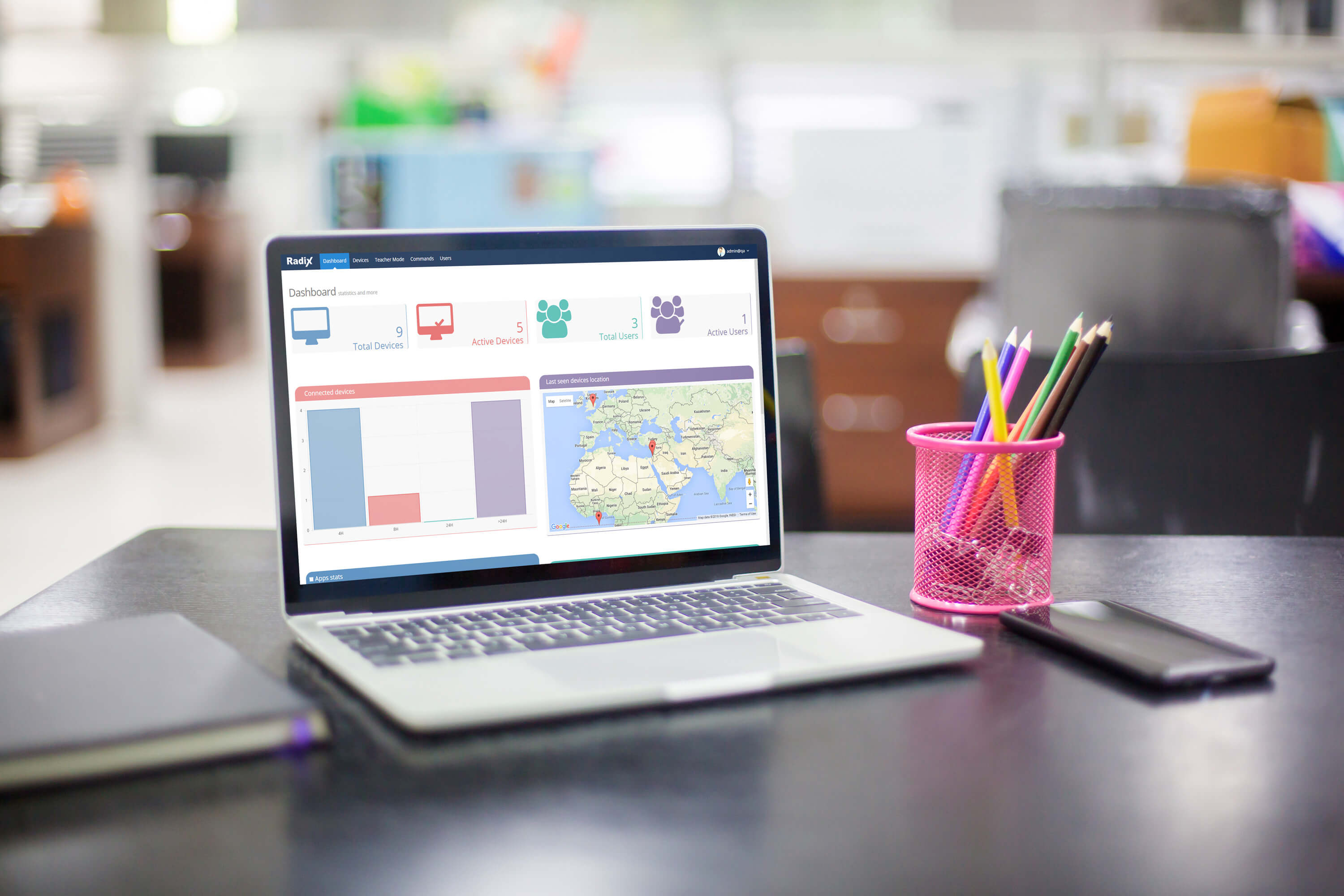Mobile Device Management